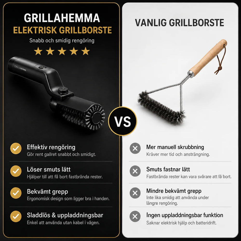 Sammenligning mellem en elektrisk grillbørste og en traditionel grillbørste med fremhævede funktioner.